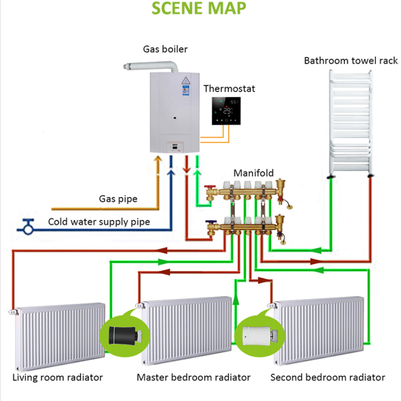 Zigbee TRV Thermostat