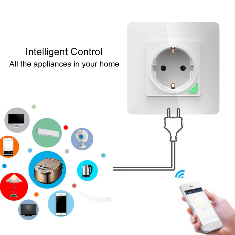 WiFi Wall Socket (EU)