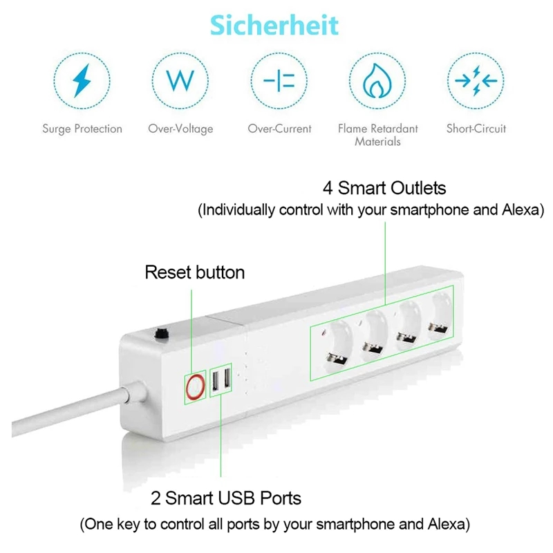 Zigbee Power Strip