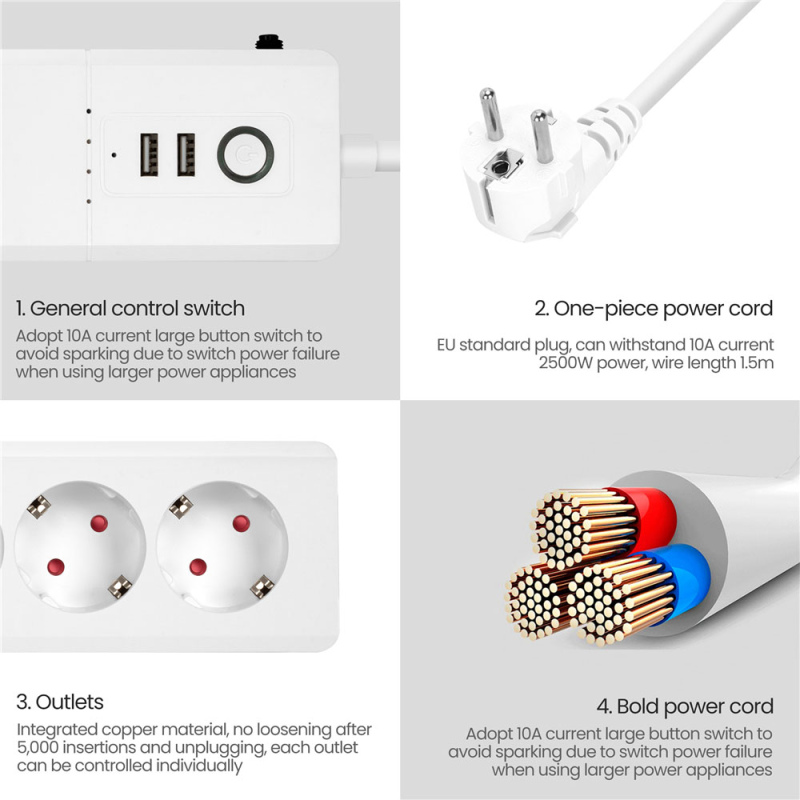 Zigbee Power Strip