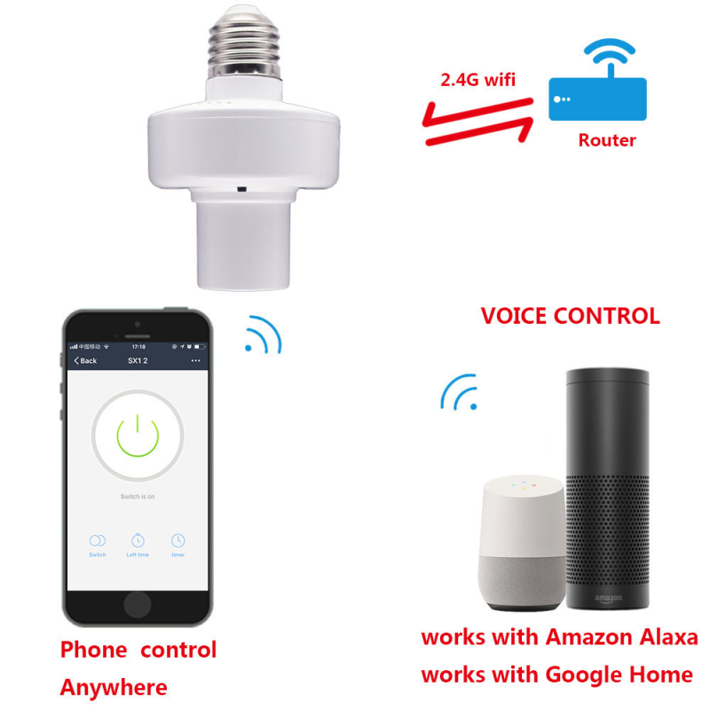 Zigbee Bulb Adapter