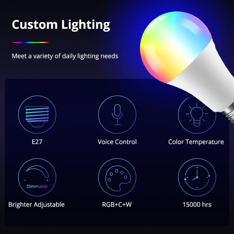 Matter RGB Bulb