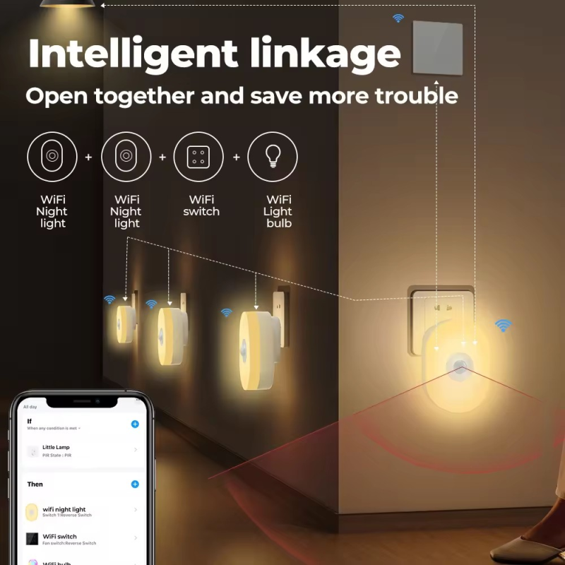 WiFi RGB Sense Light